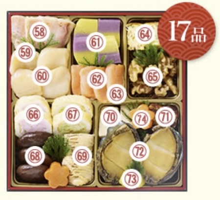 匠本舗　極