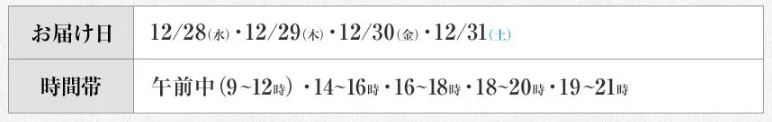 博多久松 おせち