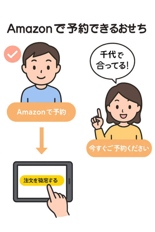 おせち　千代