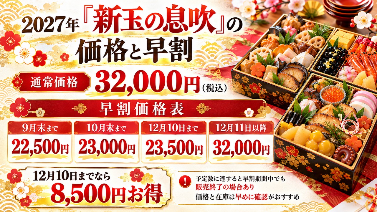 匠本舗　新玉の息吹　価格と早割