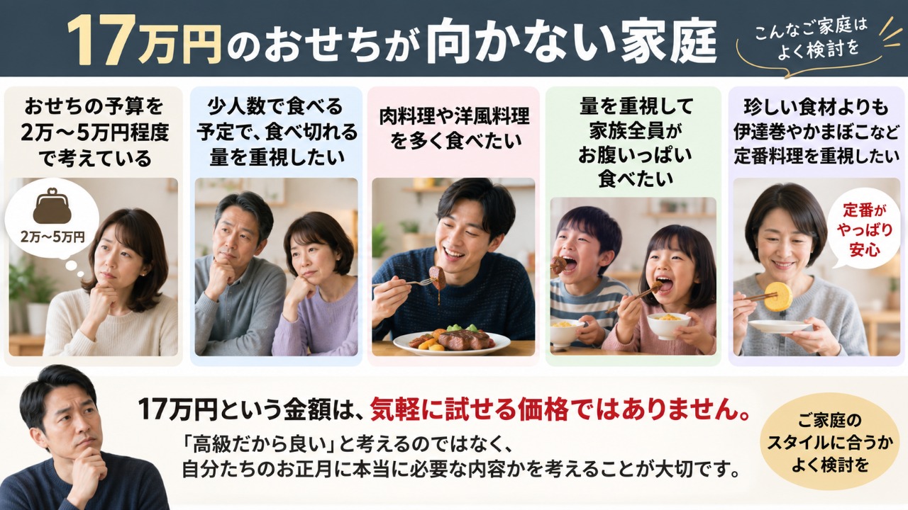 匠本舗　うかたま　向かない異家庭