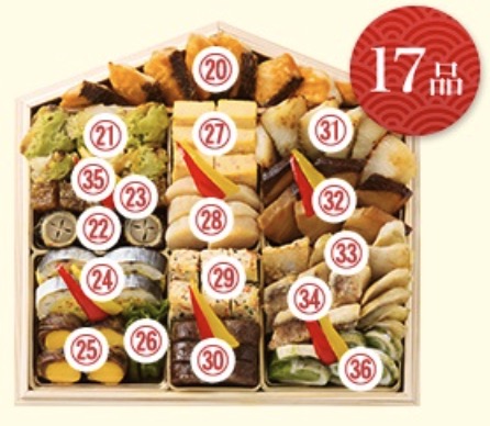 匠本舗　うかたま　弐の重