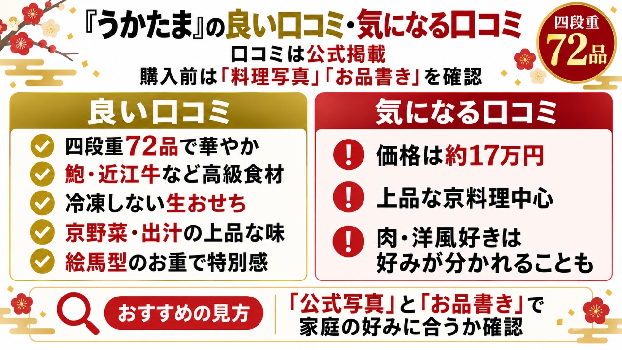 匠本舗　うかたま　口コミ