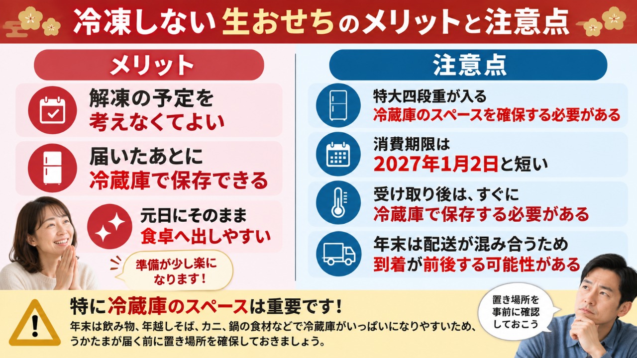 匠本舗　うかたま　冷凍しない生おせち