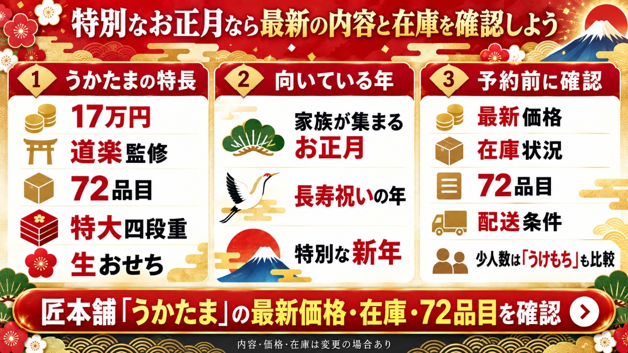 匠本舗　うかたま　特別なお正月