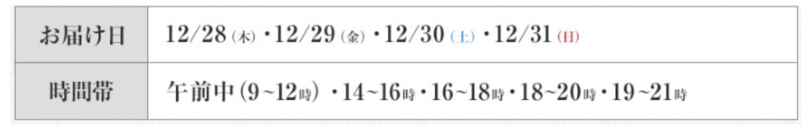 博多久松　届け日