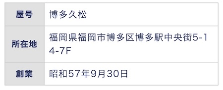 博多久松
