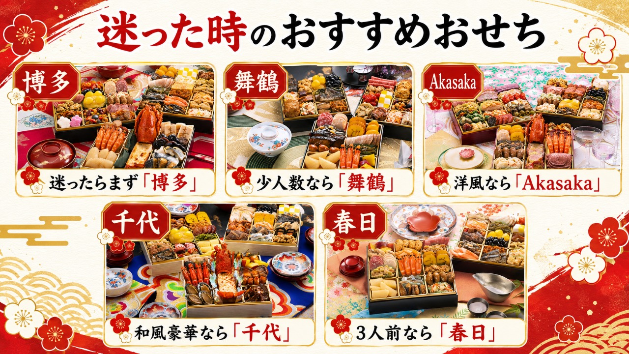 博多久松　おせち