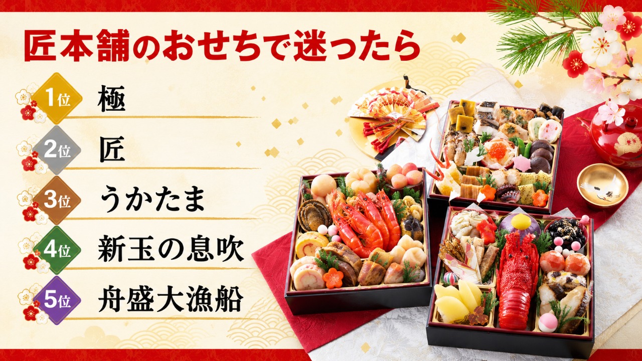 匠本舗　おせち