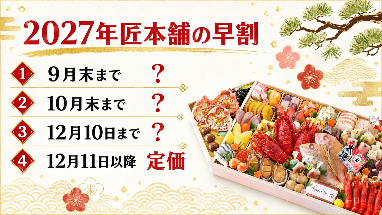 匠本舗　おせち