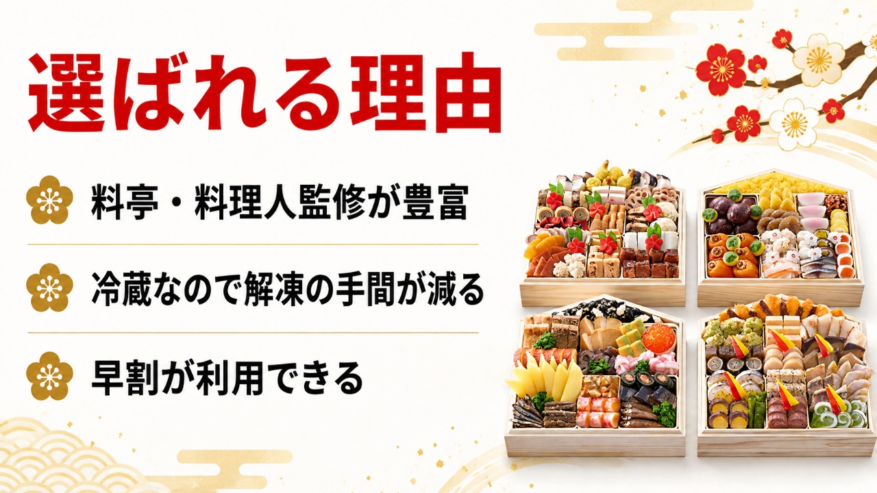 匠本舗　おせち