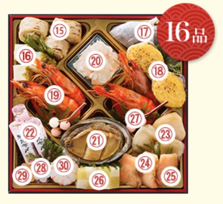匠本舗　匠　弐の重