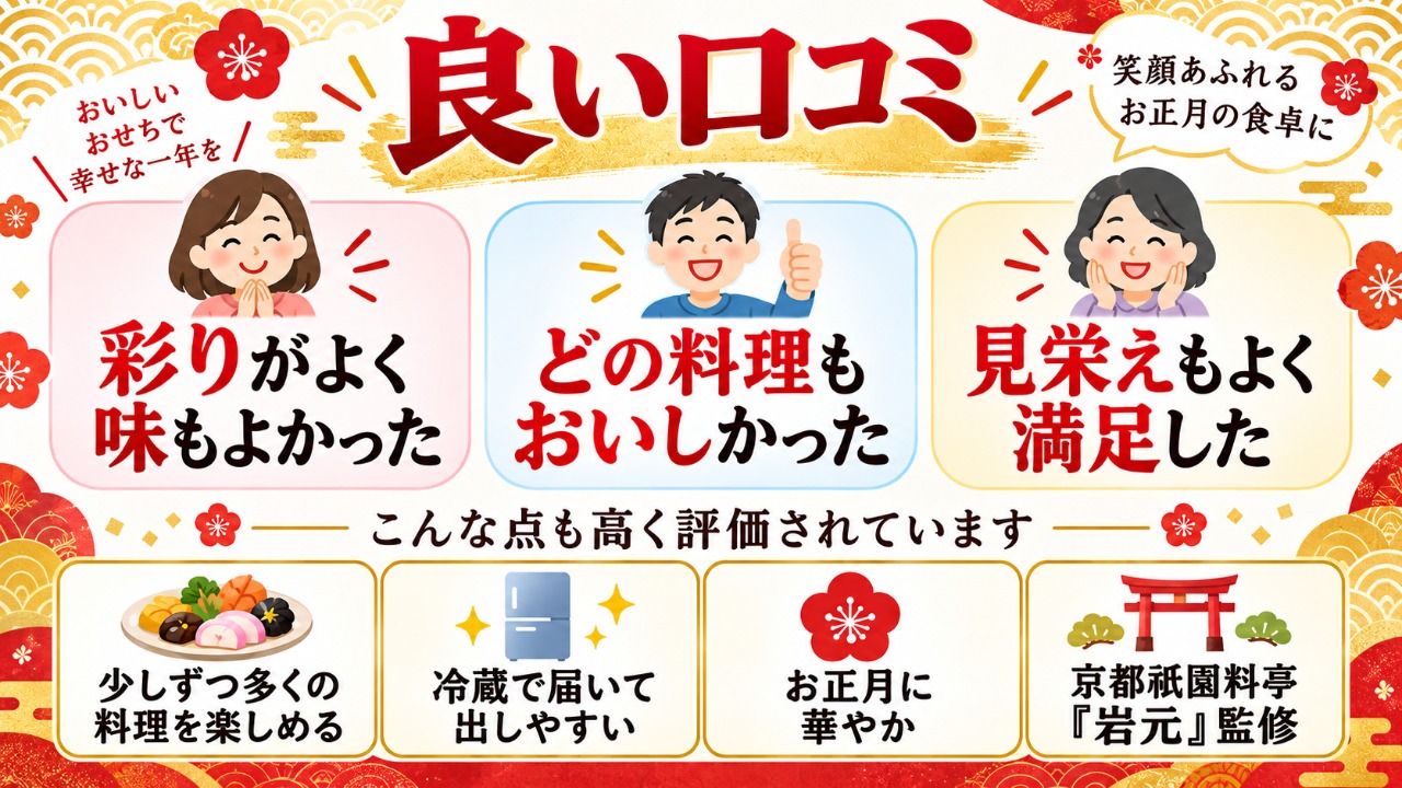 匠本舗　匠　良い口コミ