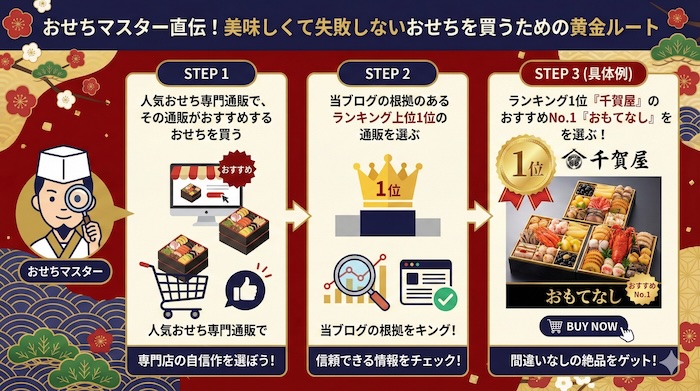 千賀屋　おもてなし