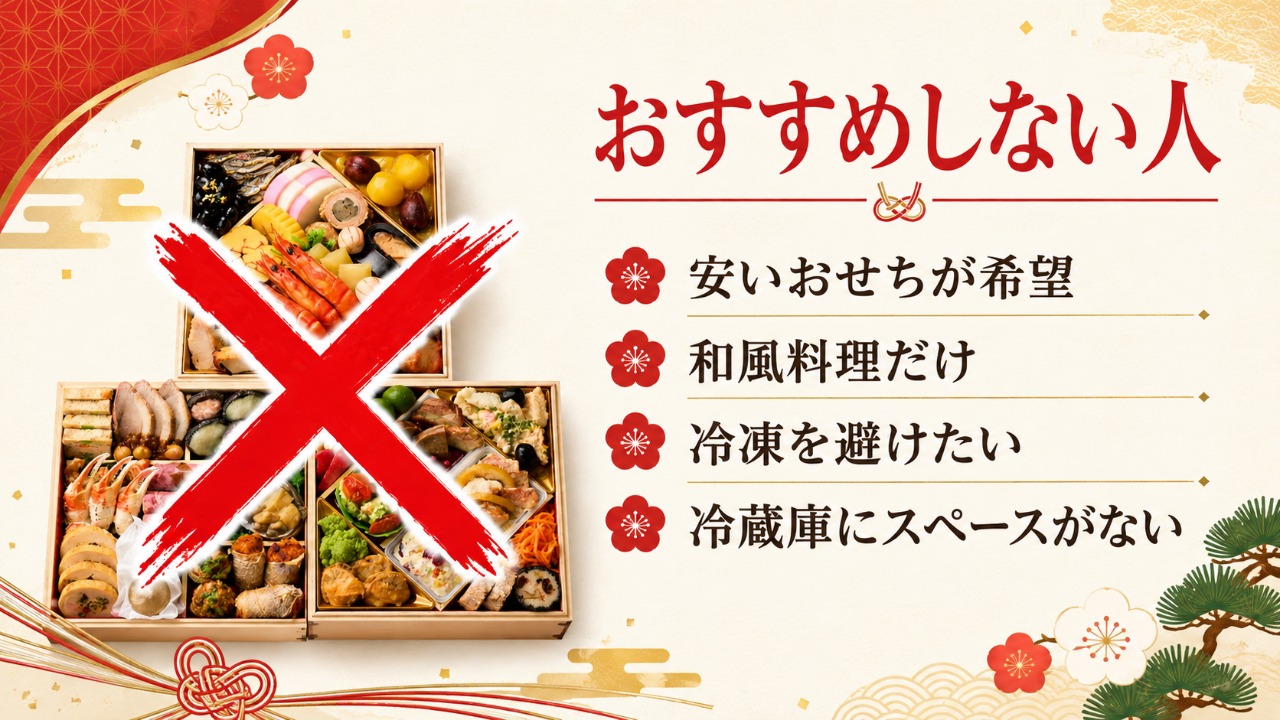 Oisix　上高砂