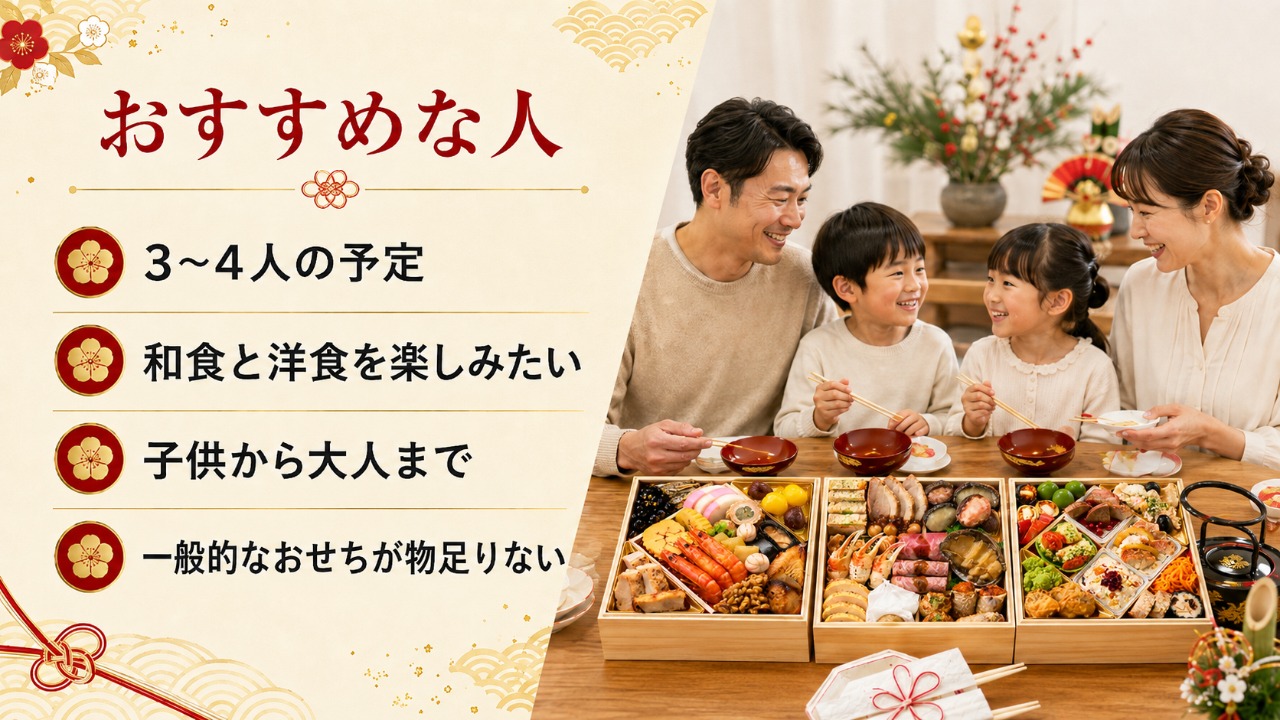 Oisix　上高砂
